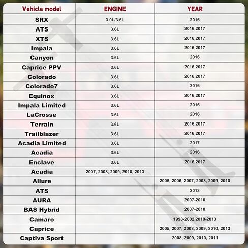 أداة تثبيت سلسلة التوقيت EN-48313-1 (قطعتان) تناسب شيفروليه، بويك، كاديلاك، جي إم سي، ألور، أورا، باس الهجين، بونتياك، أوتلوك، فيو الهجين، لأداة توقيت 3.6 لتر جنرال موتورز en-48313 in Kuwait