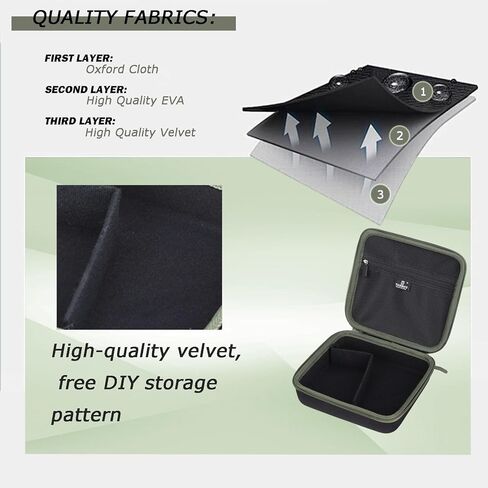 Storage Case for DEKOPRO 8V Cordless Drill - Drill Bit Set Hard Case, Carrying Case (Only Case) in Saudi Arabia