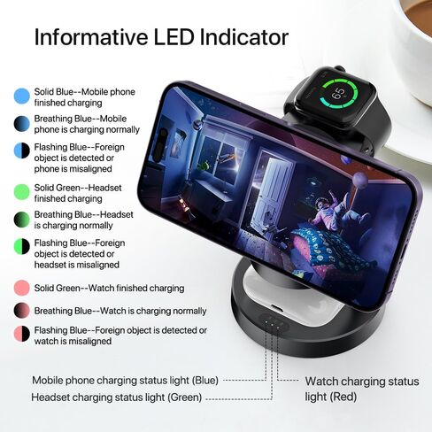 3 in 1 Wireless Charging Station for Apple Devices,Magsafe Charger for IPhone17 16 15 14 13 12 Pro/Max/Plus/Mini Wireless Charger Station for AirPods 2/3/4/Pro iWatch Ultra11/10/9//8/7/SE/6/5/4/3/2 in Saudi Arabia