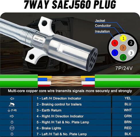 Semi Truck Air Lines Kit 15 FT 3 in 1 ABS Electric Power Line Air Hoses with 16" Double and Single Tender Spring Kit,Gladhands,Handles,Glad Hand Seals for Semi Truck Trailer Tractor in Kuwait