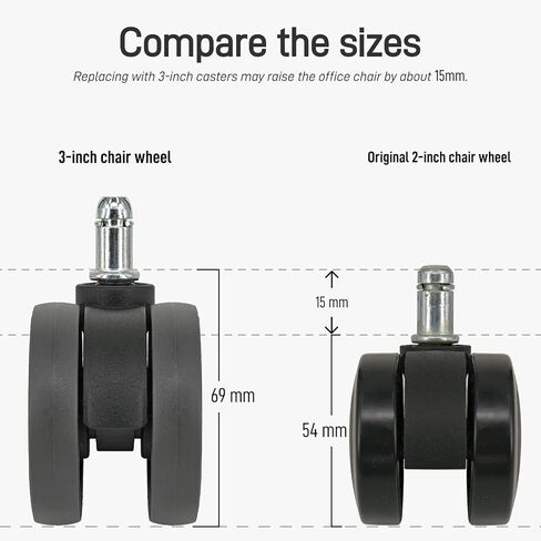 Office Desk Chair Wheels Replacement, Computer Gaming Casters for Carpet，3 Inch Stem 7/16-7/8 Set of 5 for Furniture Hardwood Hard Floors Chair Casters Tile Smooth Safe Quiet Rolling 660LB in Saudi Arabia