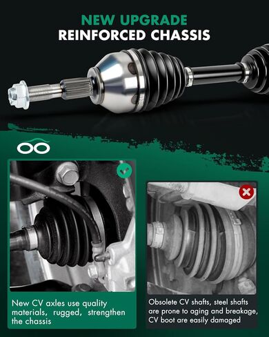 SCITOO Front Right Passenger Side CV Axle Shaft Assembly Fit for Lincoln MKZ 3.7L DP5Z3B436A,NCV11202,TX-629 in Saudi Arabia