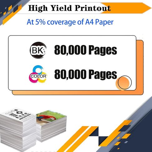 مجموعة أسطوانة التصوير ADC288، متوافقة مع طابعات Aurora ADC288 ADC368 [حجم طباعة عالي مع شريحة] أرجواني*1 in Kuwait