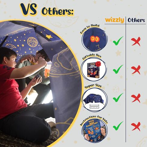 Space Blanket Fort Kit for Kids, Creative Fort Building Kit for Kids, Ages 4-8 & 8-12, Large Lightweight Blanket and Tent Weights for Make a Fort, Indoor/Outdoor Playhouse Toys for Boys & Girls in Saudi Arabia