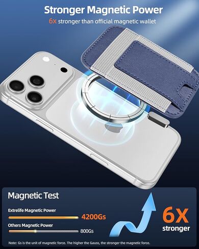 For Magsafe Wallet, 7 Cards Holder, Stronger Magnetic Wallet | Magnetic Phone Wallet for iPhone 17/16/15/14/13/12 Series, 2 Card Slots, RFID Blocking, Vegan Leather, Slim, Black in Kuwait