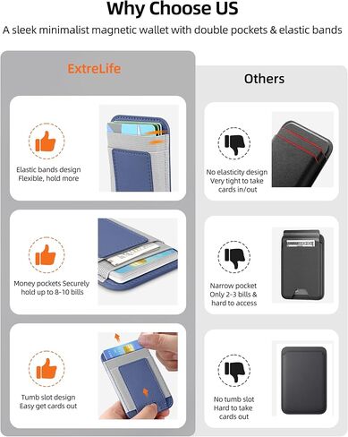 For Magsafe Wallet, 7 Cards Holder, Stronger Magnetic Wallet | Magnetic Phone Wallet for iPhone 17/16/15/14/13/12 Series, 2 Card Slots, RFID Blocking, Vegan Leather, Slim, Black in Kuwait
