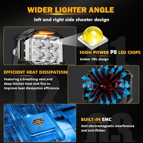 جراب إضاءة LED من سلسلة Auxbeam V-MAX مقاس 7x5 بوصة مكعب + 5 بوصات مستديرة للطرق الوعرة مع مطلق النار الجانبي in Kuwait