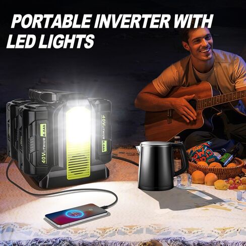 350W Power Inverter for Milwaukee 18V Battery Power Supply Inverter DC 20V to AC 110V Battery Inverter with AC Output, 3 USB Charger, Type-C Port, DC Output 12V/5A, 300lm LED Light in Kuwait