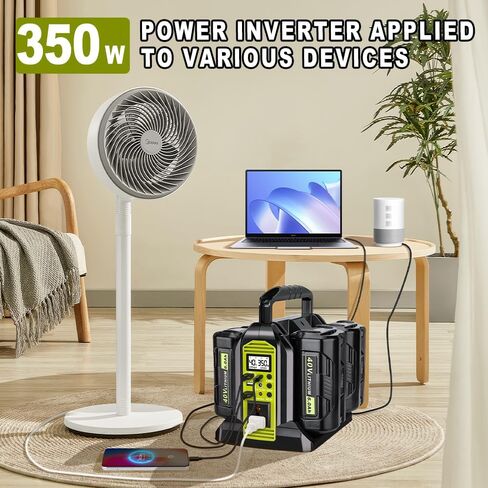 350W Power Inverter for Milwaukee 18V Battery Power Supply Inverter DC 20V to AC 110V Battery Inverter with AC Output, 3 USB Charger, Type-C Port, DC Output 12V/5A, 300lm LED Light in Kuwait