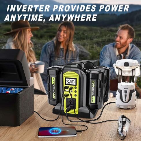350W Power Inverter for Milwaukee 18V Battery Power Supply Inverter DC 20V to AC 110V Battery Inverter with AC Output, 3 USB Charger, Type-C Port, DC Output 12V/5A, 300lm LED Light in Kuwait