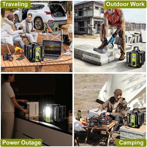 350W Power Inverter for Milwaukee 18V Battery Power Supply Inverter DC 20V to AC 110V Battery Inverter with AC Output, 3 USB Charger, Type-C Port, DC Output 12V/5A, 300lm LED Light in Kuwait