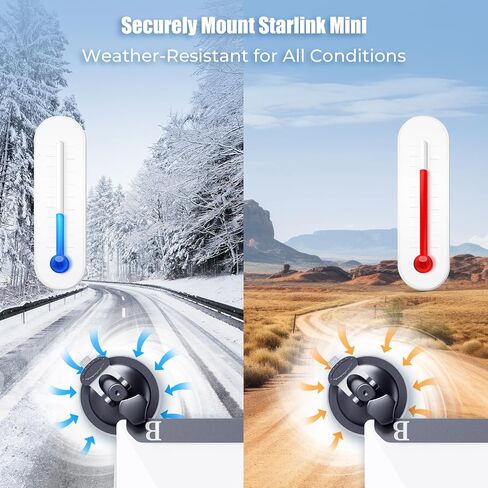 Starlink Mini Car Suction Cup Mount,Starlink Mini Accessories for Car Windows & Sunroofs, Secure Mounting Kit with 2 Spare Cups & Anti-Slip Pad,All-Weather Stability for RVs, Trucks & Boats(White) in Kuwait