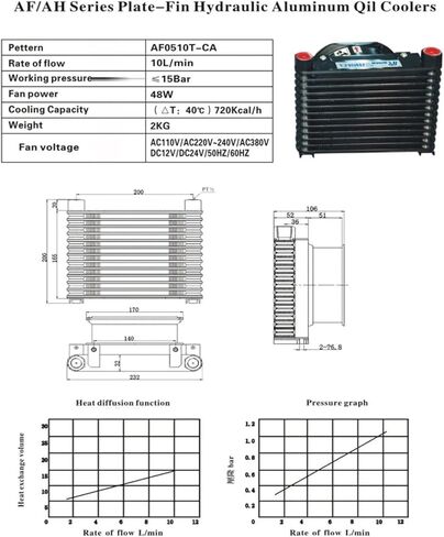 Hydraulic Radiator/Air Cooling Fin AF0510T-CA Hydraulic Station Air Cooler 220/24V/380V/110/12V Oil Cooler Versatile Applications(110) in Saudi Arabia