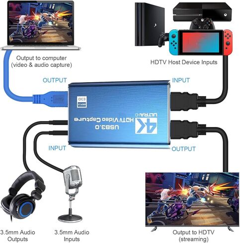 بطاقة التقاط فيديو سوداء بدقة 4K - تدعم إدخال HDMI بدقة 4K وتسجيل 1080P Full HD بمعدل 60 إطارًا في الثانية للعب والبث المباشر ومؤتمرات الفيديو (يتضمن كابل HDMI). in Kuwait