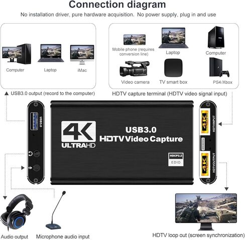 بطاقة التقاط فيديو سوداء بدقة 4K - تدعم إدخال HDMI بدقة 4K وتسجيل 1080P Full HD بمعدل 60 إطارًا في الثانية للعب والبث المباشر ومؤتمرات الفيديو (يتضمن كابل HDMI). in Kuwait
