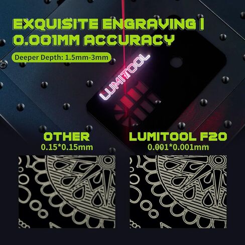 20W True Fiber Laser Engraver - 10X Faster AI Fiber Laser Engraving Machine for Metal, Wood, Leather & More - AI-Powered, Deep Engraving, Cloud Data, Compact & Affordable in Saudi Arabia