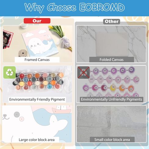 EOBROMD البومة الماس مجموعات الرسم الفني للبالغين، 5D الماس اللوحة الحيوان مجموعات للأطفال المبتدئين، صورة الطلاء DIY مع النقاط الماس الحفر الكامل للمنزل جدار الفن ديكور 12x16 بوصة in Saudi Arabia