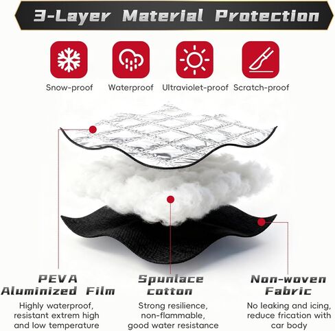 Car Windshield Snow Cover,Winter Windshield Covers,Heavy Duty Ultra Thick Protective Windscreen Cover, Snow Ice Frost Sun Uv Dust Water Resistent,for Most Cars Sedan Compact Suv-147x100cm in Kuwait