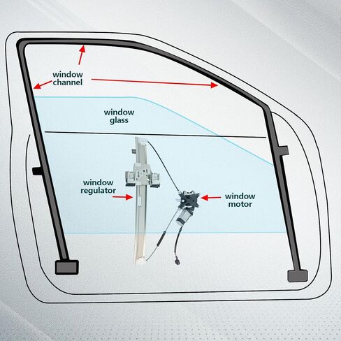 Power Window Regulator Front Left fits for 2008-2016 for Chrysler Town & Country 2008-2018 for Dodge Grand Caravan 2012-2015 for Ram Cargo Van 2009-2014 for VW for Routan 68030655AA 749-508 in Kuwait