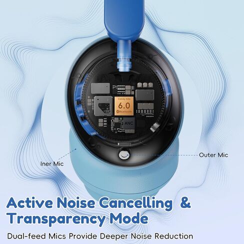 سماعات رأس بخاصية إلغاء الضوضاء النشطة للأطفال، وقت تشغيل 60 ساعة، بلوتوث 6.0، ملاءمة مريحة، شحن USB C، سماعات رأس بلوتوث للأطفال لطائرة iPad اللوحية، وردي متدرج in Kuwait