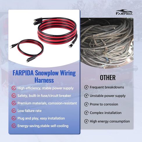 HYD01684 HYD01690 Snow Plow Power Ground Cable Truck and Plow Side Repair Harness Fit for BOSS Plows Snow Plow Harness Repair Kit in Saudi Arabia