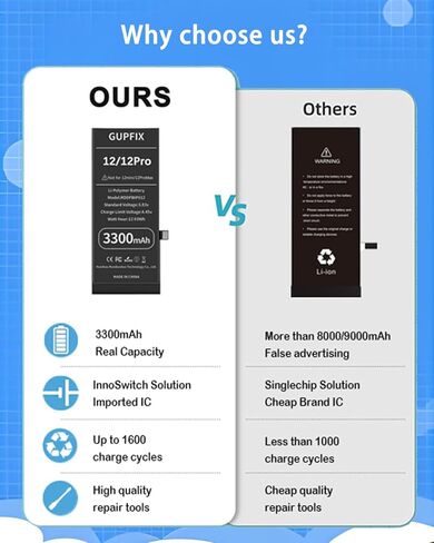 Diagnostic Battery for iPhone 13 No Pop-up Unknown Part Warning, 3500mAh High Capacity Li-Polymer Rechargeable Battery Replacement for iPhone 13 with Full Tool Kit in Saudi Arabia