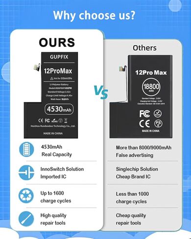 Diagnostic Battery for iPhone 13 No Pop-up Unknown Part Warning, 3500mAh High Capacity Li-Polymer Rechargeable Battery Replacement for iPhone 13 with Full Tool Kit in Saudi Arabia