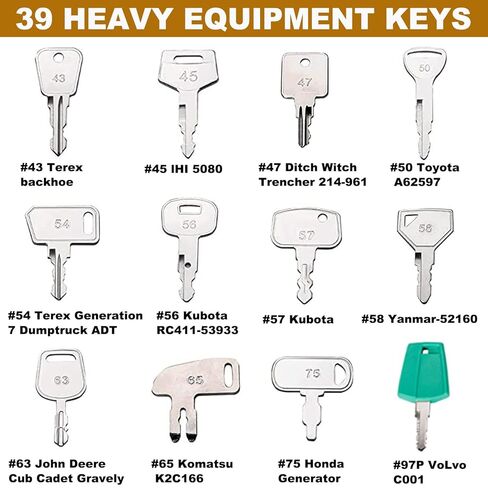 42 Heavy Construction Equipment Machine Operator Ignition Master Keys Set Fits Caterpillar Bobcat JD Case JLG JCB Volvo Hyster Ford New Holland Yanmar Takeuchi Kubota Komatsu Toyota Hitachi in Kuwait