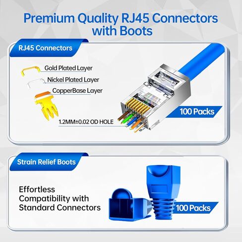 100 حزمة من موصل Cat 6A RJ45، سلك موصل Cat 6 RJ45، أطراف إيثرنت OD 1.20 مم/موصل RJ45 محمي لكابل FTP/STP الصلب أو المجدول in Saudi Arabia