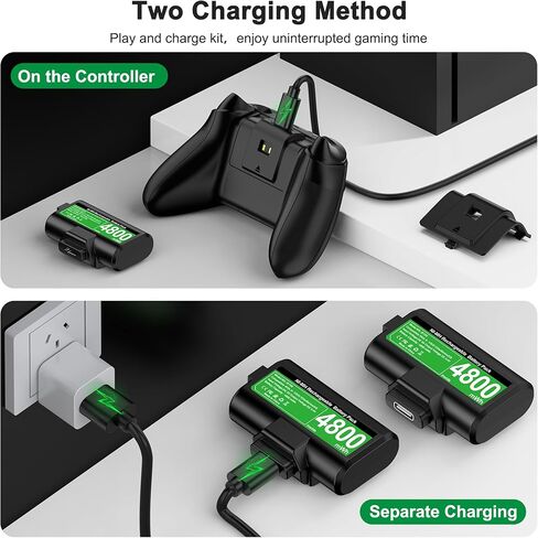 حزمة بطارية وحدة تحكم Xbox القابلة لإعادة الشحن مع 4 أغطية خلفية وكابل شحن USB C، 2 × 3600 مللي واط في الساعة بطارية وحدة تحكم Xbox One ومجموعة الشاحن لجهاز تحكم Xbox Series X/S in Kuwait