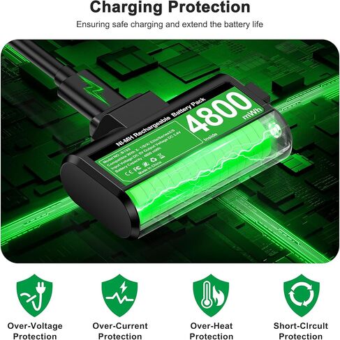 حزمة بطارية وحدة تحكم Xbox القابلة لإعادة الشحن مع 4 أغطية خلفية وكابل شحن USB C، 2 × 3600 مللي واط في الساعة بطارية وحدة تحكم Xbox One ومجموعة الشاحن لجهاز تحكم Xbox Series X/S in Kuwait