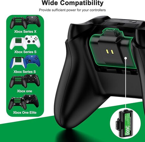 حزمة بطارية وحدة تحكم Xbox القابلة لإعادة الشحن مع 4 أغطية خلفية وكابل شحن USB C، 2 × 3600 مللي واط في الساعة بطارية وحدة تحكم Xbox One ومجموعة الشاحن لجهاز تحكم Xbox Series X/S in Kuwait