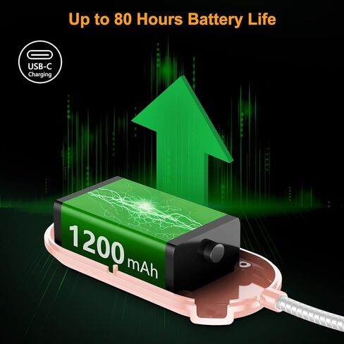 Gritin Rechargeable Book Light for Reading in Bed with 19 LED &Memory Function-Eye Caring 3 Color Temperatures,5 Brightness Levels,80 Hrs Runtime Flexible Goose Neck Clip on Light-Pink in Kuwait