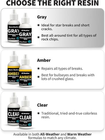 GlasWeld Windshield Repair - Professional Liquid Glass Repair Resin - Ideal for Rock Chips and Crack Damage - Premium Results - All Weather Clear in Saudi Arabia