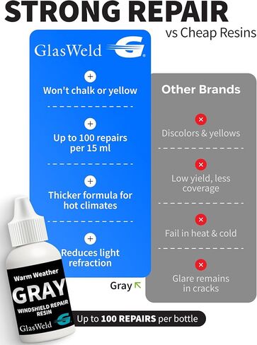 GlasWeld Windshield Repair - Professional Liquid Glass Repair Resin - Ideal for Rock Chips and Crack Damage - Premium Results - All Weather Clear in Saudi Arabia