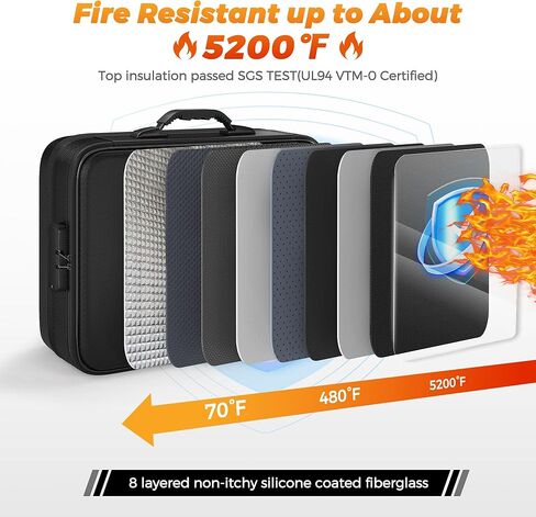 Nacial 5200℉ Fireproof Document Box with Lock, Expandable Document Organizer, Heat Insulated Fireproof Waterproof Box for File Storage, ﻿Portable Sturdy Handle for Important Documents Home Travel in Saudi Arabia