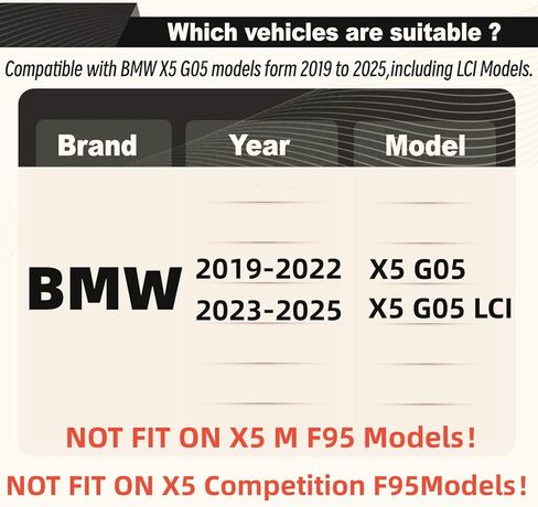 STSEV01 جناح سقف خلفي مناسب لسيارات BMW X5 G05/ G05 LCI/ M50i/ M60i 2019-2025، ملحقات خارجية للشفاه على شكل باب خلفي أسود لامع in Kuwait