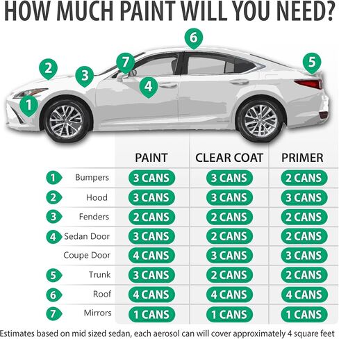 ERA Paints 904/5904 - Midnight Blue for MERCEDES Exact Match Automotive Touch Up Paint Jar - Pro Kit in Kuwait