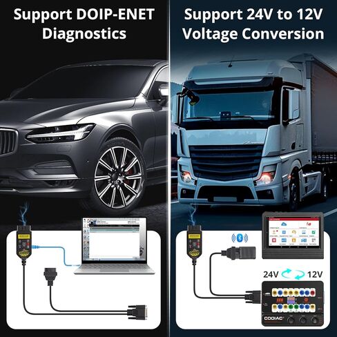GODIAG GT100+ GPT ENET DOIP OBDII Breakout Box, Automotive Tools ECU Connector CAN Protocol Detector for ECU Bench Testing Platform and Car Diagnostics in Saudi Arabia
