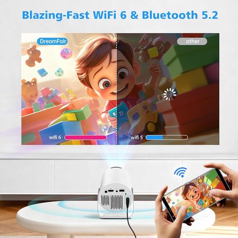 جهاز عرض صغير HY300 PRO، جهاز عرض محمول مع ثنائي النطاق WIFI6 5G لاسلكي 5.4 بلوتوث، جهاز عرض ذكي يدعم 4K 1080P، تصحيح الانحراف التلقائي 35 بوصة - 130 بوصة شاشة عرض فيديو in Kuwait