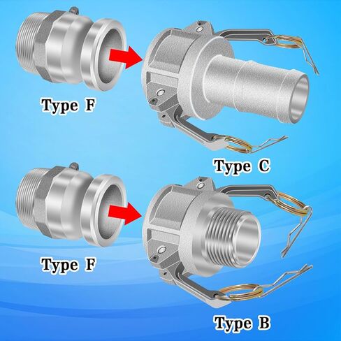 قطعتان من تركيبات خرطوم الكامة والأخدود العالمية، تركيب Camlok من الألومنيوم من النوع F مقاس 1 بوصة، قفل كام ذكر مع كامة خيط NPT ذكر ووصلة خرطوم الأخدود، وصلة Camlok، لشفط/تفريغ الخراطيم الصناعية in Kuwait