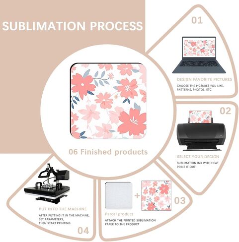 18 PCS Sublimation Coasters Blanks Bulk, 4x4 Inch Round Blank Cup Mat Rubber for Sublimation Transfer Heat Press Printing DIY Crafts in Saudi Arabia