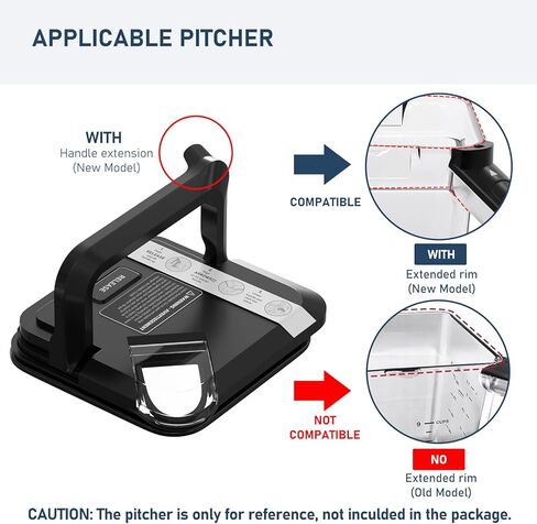 Blender 72 oz XL Pitcher Locking Lid for Ninja Pitcher, Blender Lid Replacement Part (NEW Model), Newer Square Jar Top Cover Replace Fits Pitcher BL610 BL642 BL682 BN701 BN751 BN700 BN801 in Kuwait