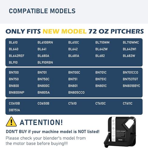 Blender 72 oz XL Pitcher Locking Lid for Ninja Pitcher, Blender Lid Replacement Part (NEW Model), Newer Square Jar Top Cover Replace Fits Pitcher BL610 BL642 BL682 BN701 BN751 BN700 BN801 in Kuwait
