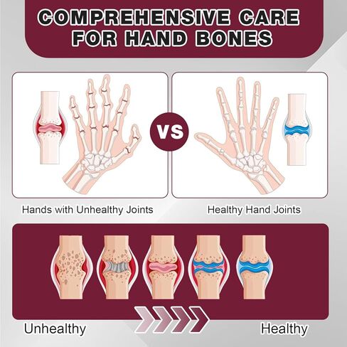 Daioai 2 Pcs Perfectx Soothing J oint and Muscle Cream, J oint & Bone Cream, Perfectx Intensive Cream for Hands, Back, Neck, Feet, Ankle Bone in Kuwait