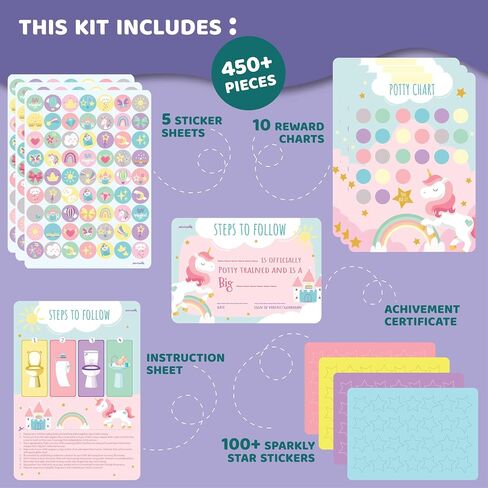 Potty Training Chart for Kids | Great for Toddlers Boys & Girls | Potty Training Rewards with Glitter Stars | Potty Sticker Chart | Potty Chart for Toddlers Boys and Girls | Unicorn Theme Potty Chart… in Saudi Arabia