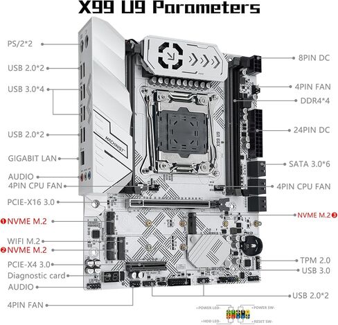 MACHINIST X99 Dual CPU Motherboard LGA 2011-V3, for Intel Xeon E5 v3 v4 CPU Processor, DDR4 Max Support 256GB, Gigabit LAN, PCIe 3.0, NGFF/NVME M.2, SATA 3.0, USB 3.0, E-ATX Server PC Mainboard in Saudi Arabia
