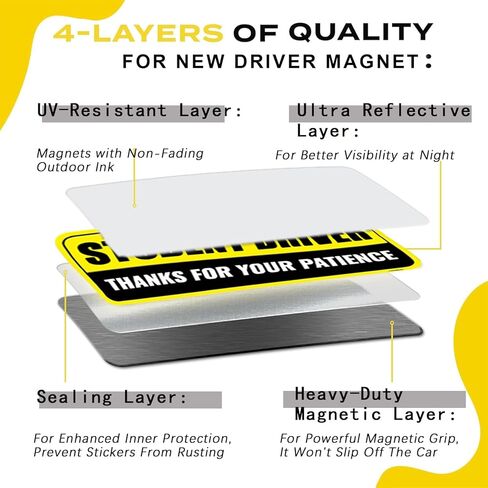 3PCS Student Driver Magnet for Car, Reusable Magnetic Bumper Sticker Set, Driver Safety Attention Sign, Colorful, Reflective, Metal Surface,10 x 3.5 in (Yellow/Black) in Saudi Arabia
