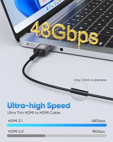 Thin HDMI Cable 6.6FT 8K Slim HDMI Cable, 48Gbps Ultra High Speed Flexible HDMI 2.1 Cord with 8K@60Hz, 4K@120Hz/60Hz, Dynamic HDR, eARC, 3D for Laptop, HDTV, Monitor, Projector, PS5/PS4, Xbox in Saudi Arabia