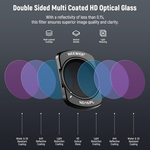 نيوير مجموعة فلاتر مغناطيسية ان دي اند سي بي ال متوافقة مع دي جيه اي اوسمو بوكيت 3، 4 عبوات ND16 ND64 ND256 CPL مستقطبة وذات كثافة محايدة، زجاج بصري HD متعدد الطلاء/ اطار الومنيوم رفيع للغاية in Kuwait